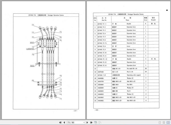 XCMG Steering System XZ16K Parts Manual 3