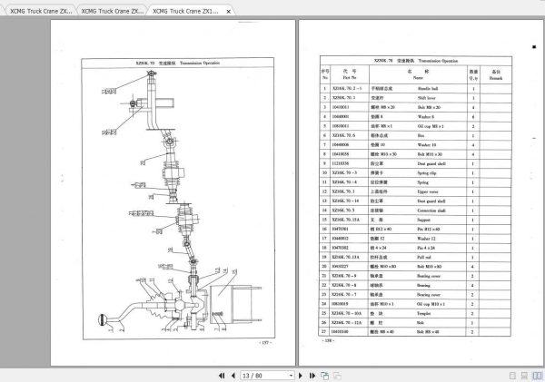 XCMG Truck Crane ZX16K ZX50K Part CatalogueENZH 3