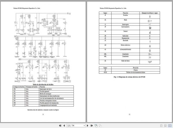 XCMG Wheel Loader LW188 Maintenance ManualES 3