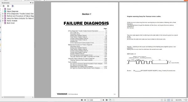 Yanmar Engine 3TNV82A 4TNV106T Electronic Control Troubleshooting Manual 2