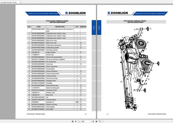 Zoomlion Crane PDF 934MB Collection Manuals CD 3