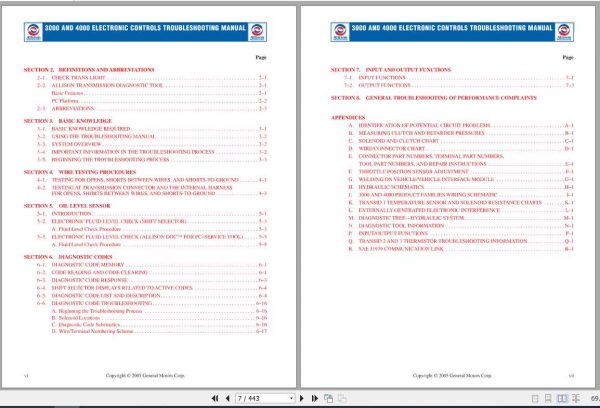Allison Transmission 3000 4000 Vocational Troubleshooting ManualTS2973EN 2
