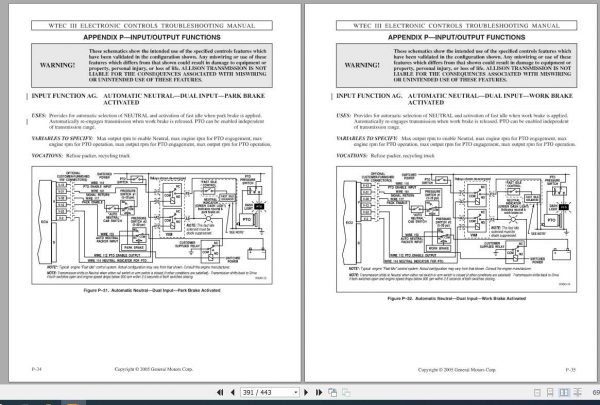 Allison Transmission 3000 4000 Vocational Troubleshooting ManualTS2973EN 3