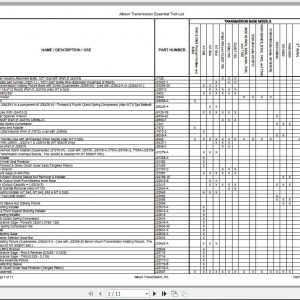Allison Transmission Essential Tool List 1