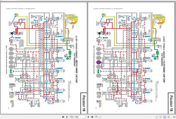Allison Transmission TC10 Troubleshooting ManualTS7116EN 3
