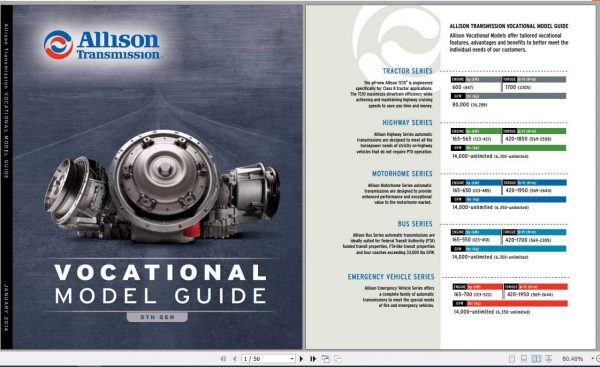 Allison Transmission Vocational Model Guide 1