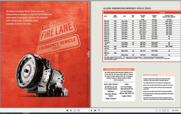 Allison Transmission Vocational Model Guide 2