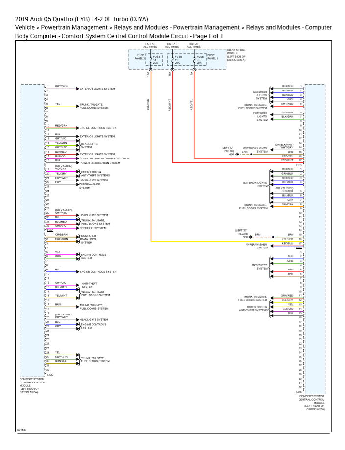 Audi Q5 Quattro (FYB) L42.0L Turbo (DJYA) 2019 Wiring Diagram