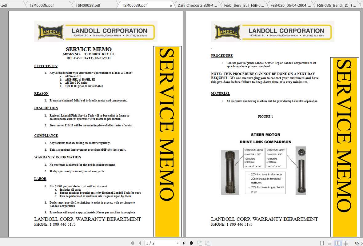 Bendi Landoll Forklift Bulletins Misc Service Manual 2