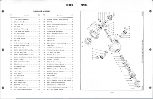 Clark Drive Axles FD RD Maintenance Service Manual 3