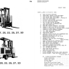 Clark Forklift PMA 510 ECA EPA Maintenance And Adjustment Manual 2