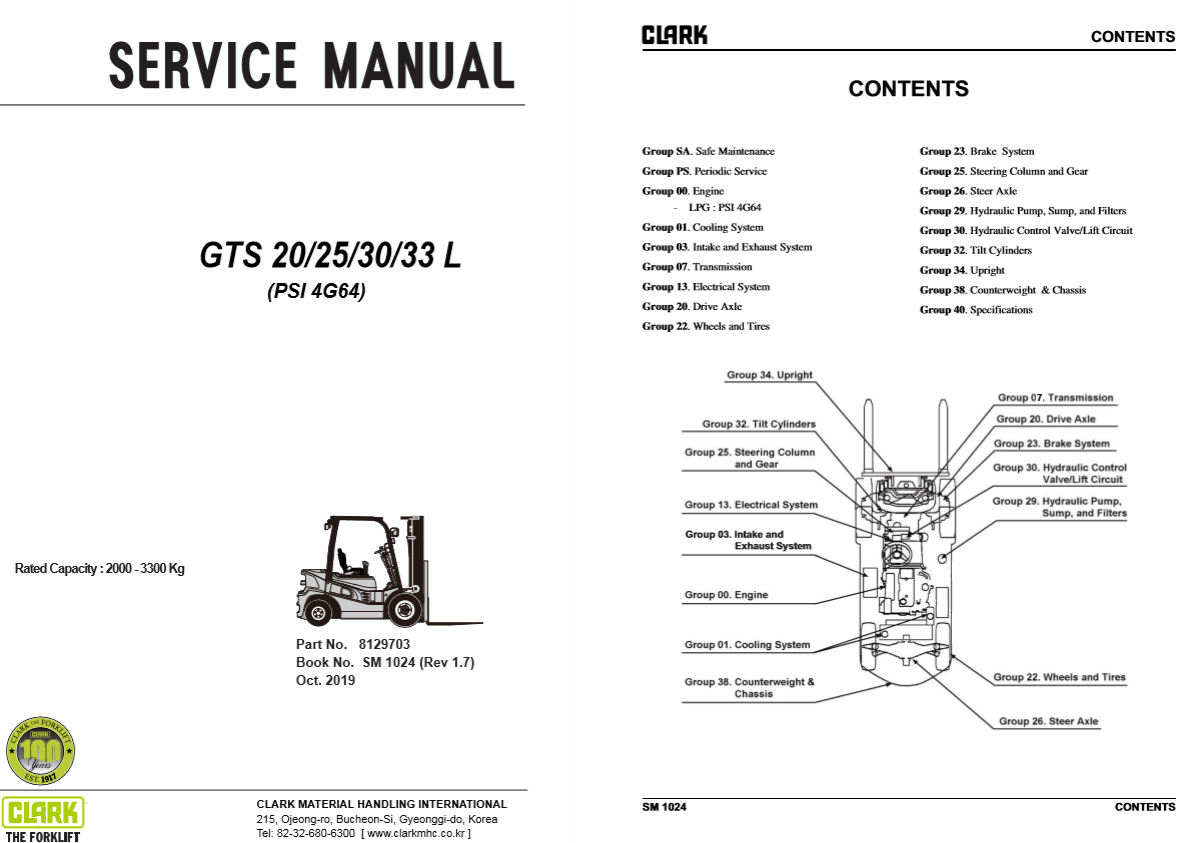 Clark Forklift SM 1024 GTS20 2530 33 LOct 2019 Service Manual8129703 1