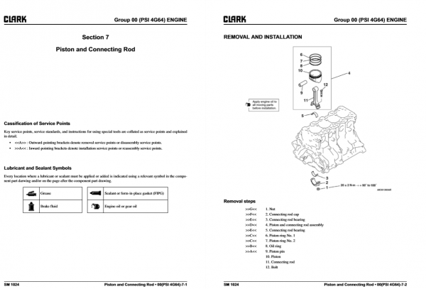 Clark Forklift SM 1024 GTS20 2530 33 LOct 2019 Service Manual8129703 3