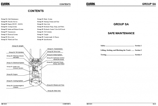 Clark Forklift SM 1031 GTS 20 25 30 33 DOct 2019 Service Manual8129704 2