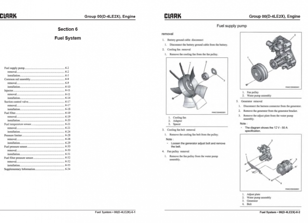Clark Forklift SM 1031 GTS 20 25 30 33 DOct 2019 Service Manual8129704 3
