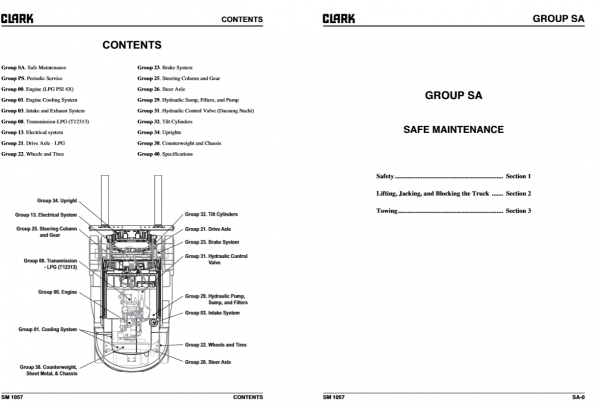 Clark Forklift SM 1057 C60 70 75 LSep 2019 Service Manual8139176 2