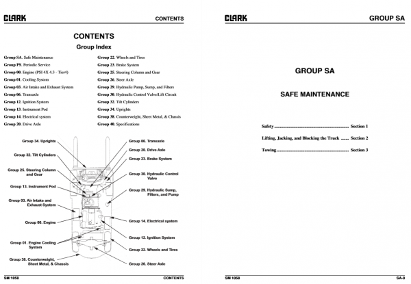 Clark Forklift SM 1058 CGC 40 50 55 60 70Aug 2018 Service Manual8139177 2BpWZH