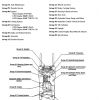 Clark Forklift SM 1066 C15 18 20s DLAug 2018 Service Manual8141110 2
