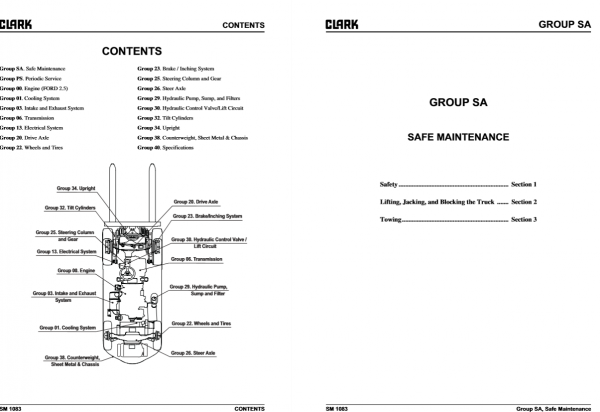 Clark Forklift SM 1083 S 20 25 30 35 L G S 20 25 30 32 C L GApr 2