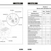 Clark Forklift SM 1201 OSQ 126 162 192Feb 2020 Service Manual 1