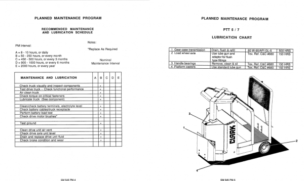 Clark Forklift SM 545 PTT5 7 Service Manual 1