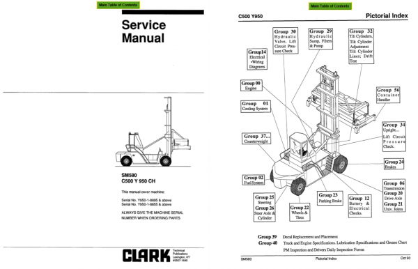 Clark Forklift SM 580 C500 Y950CH Service Manual 1