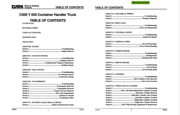 Clark Forklift SM 580 C500 Y950CH Service Manual 2