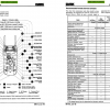 Clark Forklift SM 612rev1 CGC CGP 40 70 CGC470 CGP465 Service Manual 3