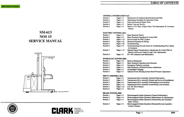 Clark Forklift SM 613 NOS 15 Service Manual 1
