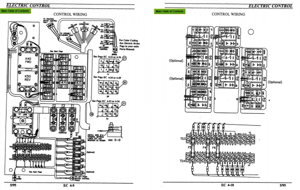 Clark Forklift SM 613 NOS 15 Service Manual 3 1