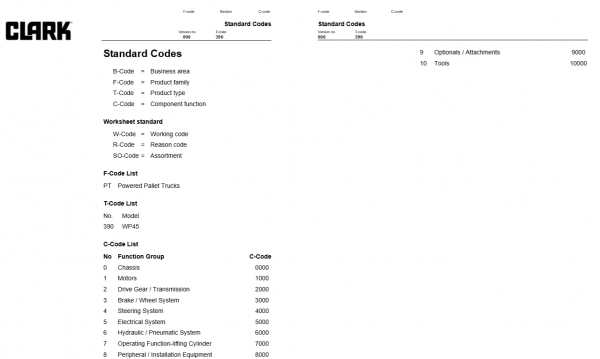 Clark Forklift SM 698 WP 45 Service Manual 2