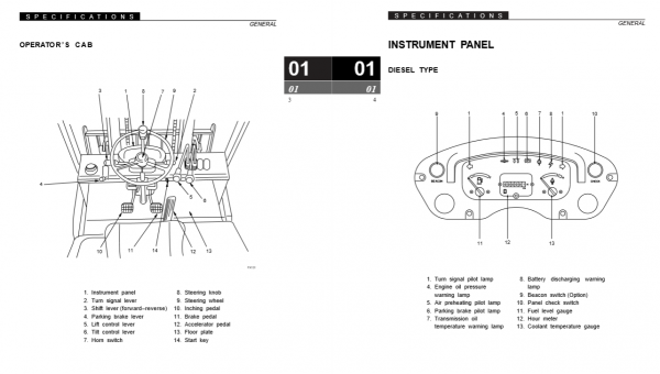 Clark Forklift SM 710 CMP 15 20sDsL Service Manual 3