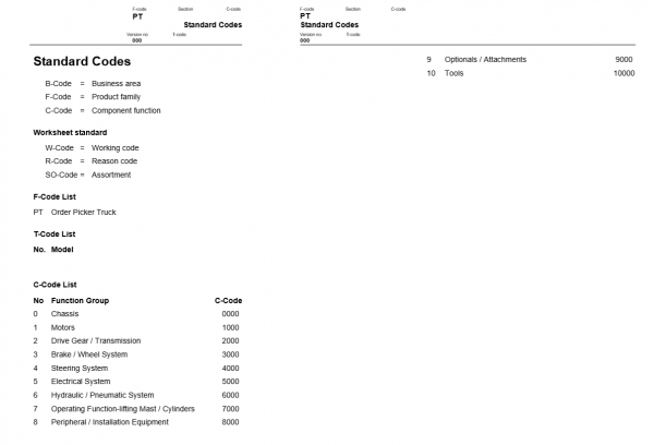 Clark Forklift SM 714 OPX15X Service Manual 2