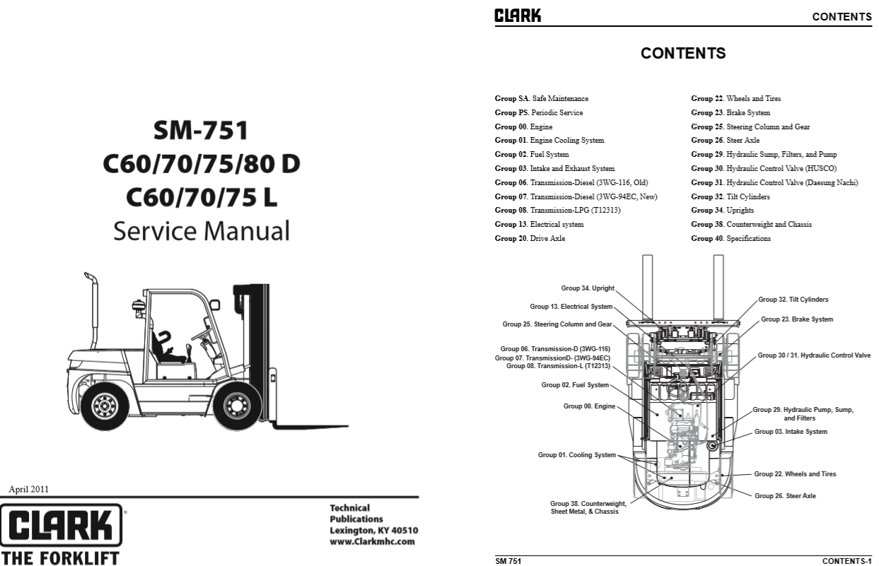 Clark Forklift SM 751 C60 70 75 80D C60 70 75LApril 2011 Service Manual 1