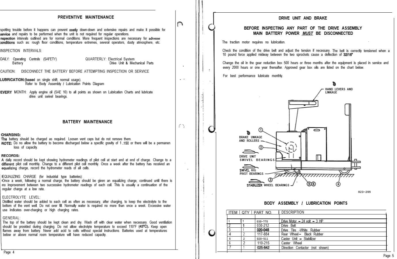Clark Forklift SPM640 CTR Service Parts Manual