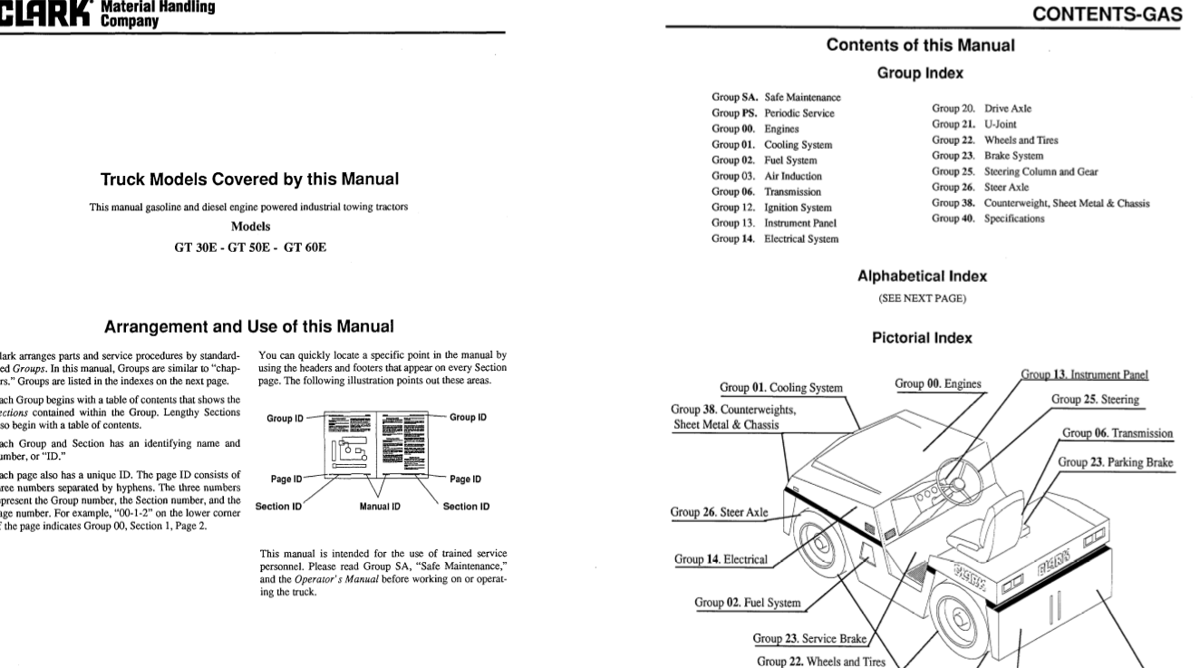 Clark Gasoline Tractor SM 607G GT30 50 60E Service Manual 2