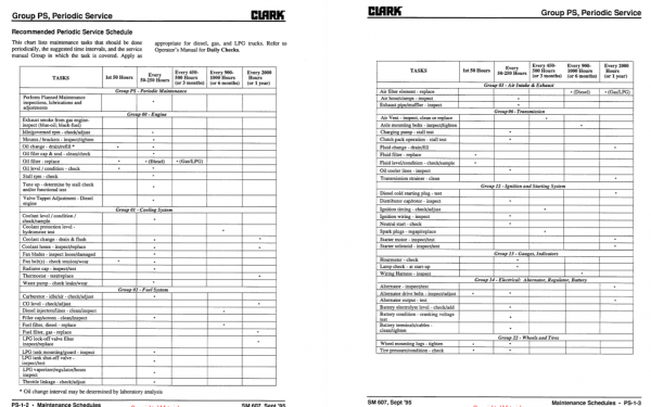 Clark Gasoline Tractor SM 607G GT30 50 60E Service Manual 3