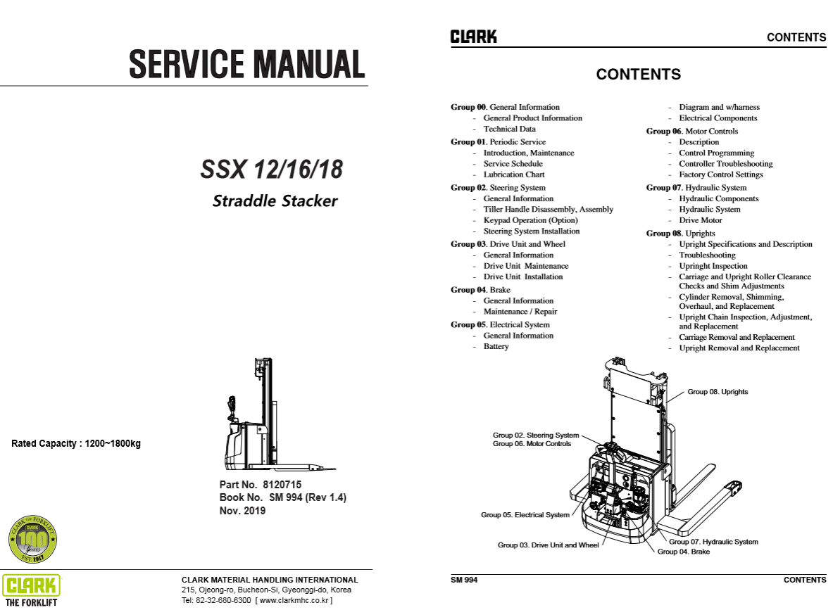 Clark Staddle Stacker SM 994 ssx12 16 18Nov 2019 Service Manual8120715 1