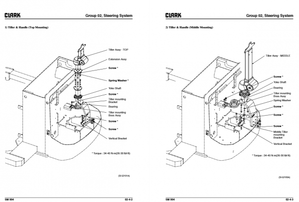 Clark Staddle Stacker SM 994 ssx12 16 18Nov 2019 Service Manual8120715 3