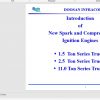 Doosan Engines 15T 25T110T Series Trucks Introduction 1