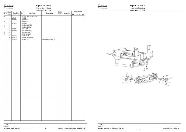 Doosan Forklift D15S 5D18S 5D20SC 5 Parts BookSB1127E04 3