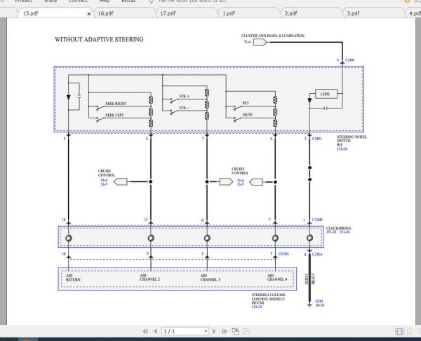 Ford EDGE 2015 Electrical Wiring Diagram 3