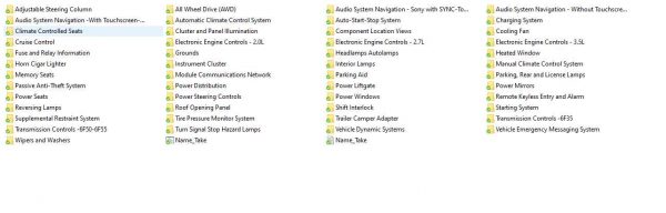 Ford EDGE 2017 Electrical Wiring Diagram 1