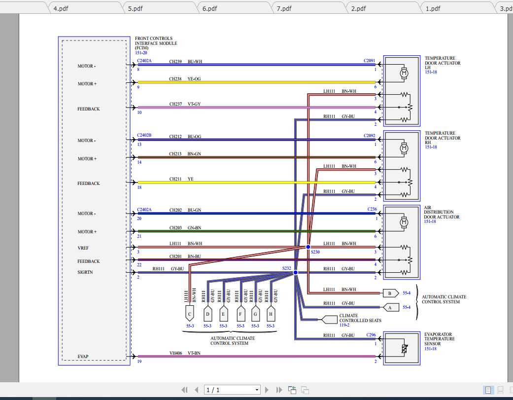 Ford EDGE 2018 Electrical Wiring Diagram