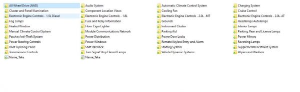 Ford EcoSport 2016 Electrical Wiring Diagram 1