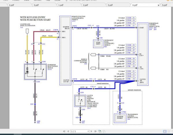 Ford EcoSport 2017 Electrical Wiring Diagram 4