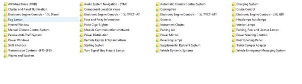 Ford EcoSport 2018 Electrical Wiring Diagram 1