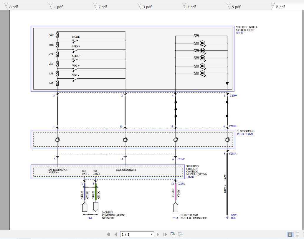 Ford EcoSport 2018 Electrical Wiring Diagram