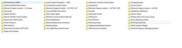 Ford EcoSport 2020 Electrical Wiring Diagram 2