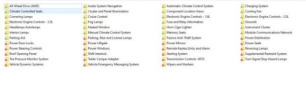 Ford Escape 2015 Electrical Wiring Diagram 1